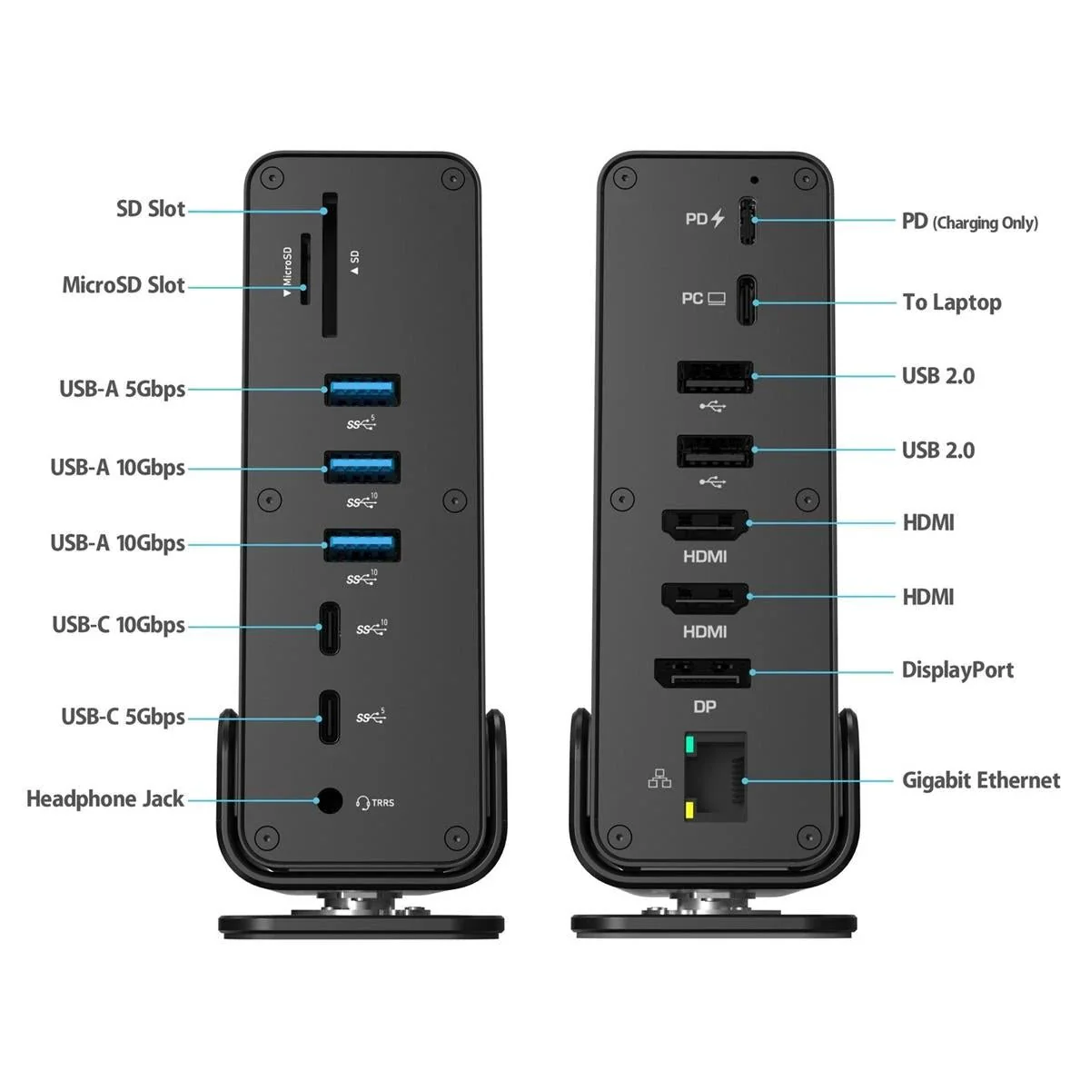 Simplecom CHT815 USB-C 4K Triple Display Docking Station - Image 3